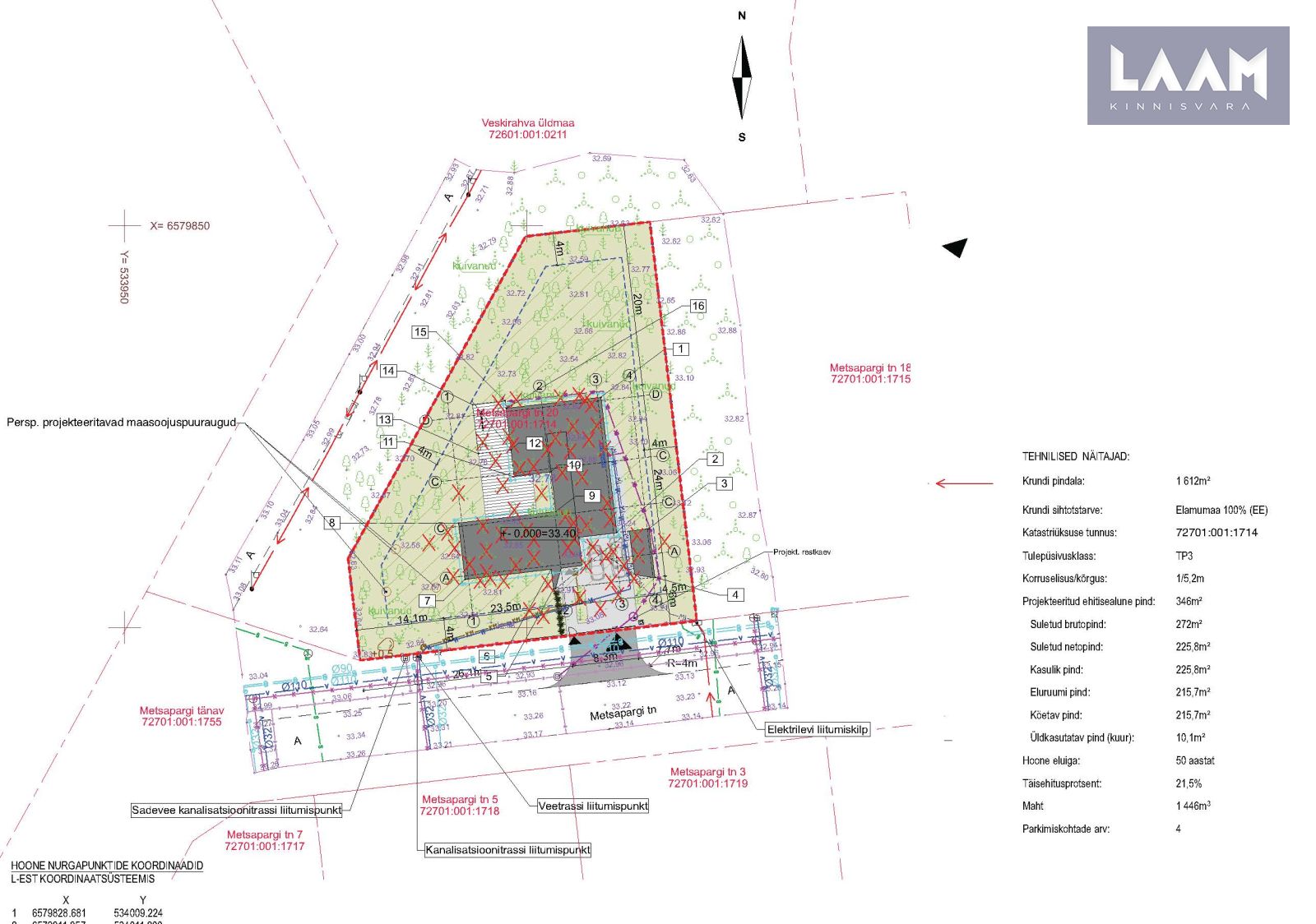 Harju maakond, Tallinn, Nõmme linnaosa, Metsapargi tn 20 — 32